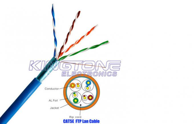 Медь кабеля сети ФТП КАТ5Э твердая обнаженная с кабелями Лан фольги ЛЮБИМЦА стандартными