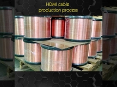 90 секунд для того чтобы знать производственный процесс кабеля HDMI