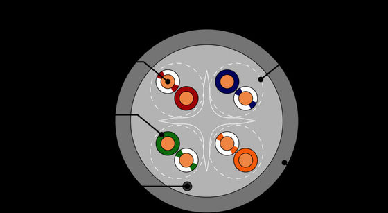 U/UTP CAT6 Ethernet Cable with 23AWG Copper Conductor CPR Certified Indoor PVC Jacket for LAN Networks